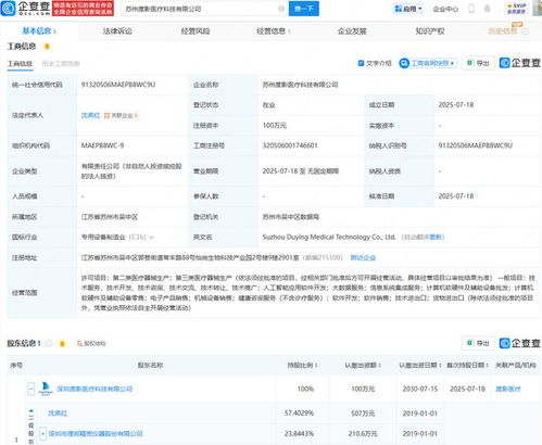 理邦儀器等投資成立醫療科技公司，拓展電子產品銷售新領域
